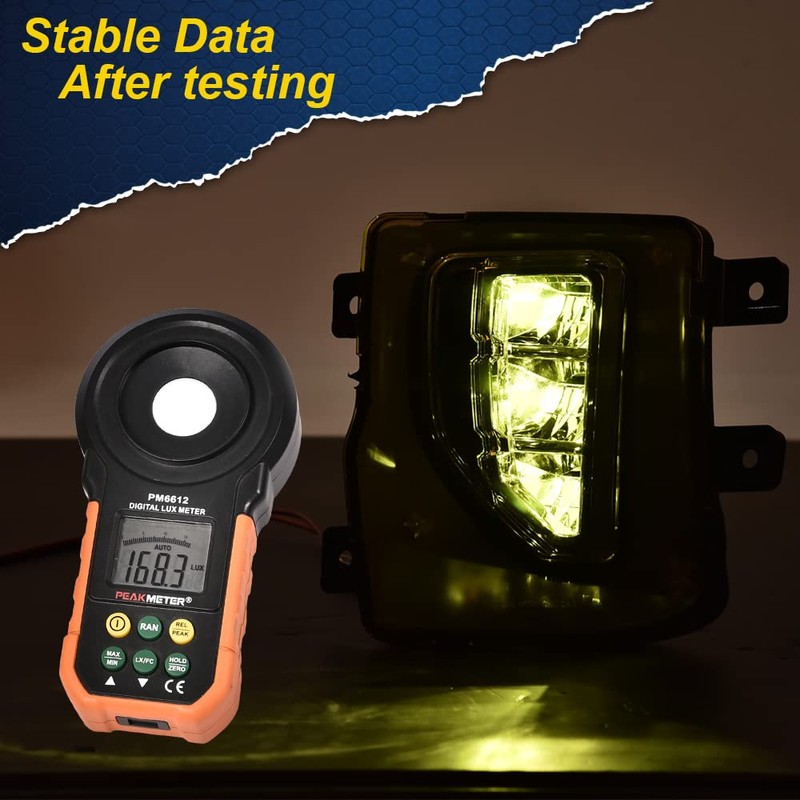 ALLGOOD LED Fog Lights w/Bulbs, Compatible with Chevy Silverado 1500
