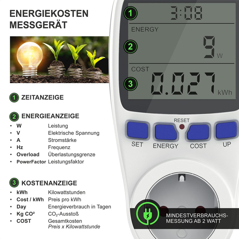 CSL - Energy Cost Meter - Power Consumption Meter, Energy