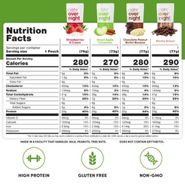 Oats Overnight -Classic Variety Pack High Protein, High Fiber Breakfast Shake - Gluten Free, Non GMO Oatmeal Strawberries & Cream, Green Apple Cinnamon & More (24 Pack)