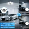 TANBABY Garage Lights, 250W Deformable Ceiling LED Shop Lights, 20000LM