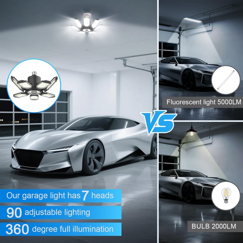 TANBABY Garage Lights, 250W Deformable Ceiling LED Shop Lights, 20000LM