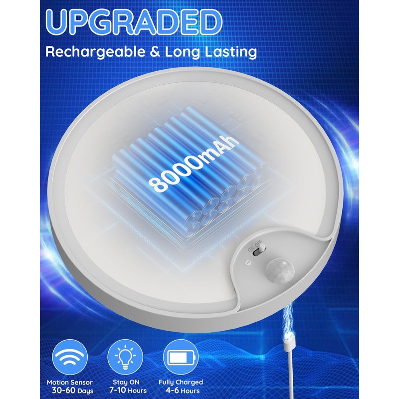 TOOWELL Rechargeable Motion Sensor Ceiling Light: Closet Lights Motion Sensored,