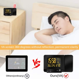 ALLOMN Digital Projection Alarm Clock, Indoor Outdoor Temperature, Weather Forecast, Date Display for 12/24H Time of Day, Snooze Function, USB Charging Port, 8 Backlight Colours Switchable