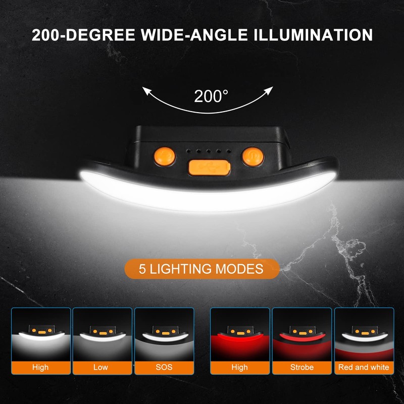BIKACU Running Light Rechargeable 500 Lumens 5 Modes Running Lights