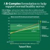 Nature's Best Neuro-B, Vitamin B Complex 1-a-Day - UK Made