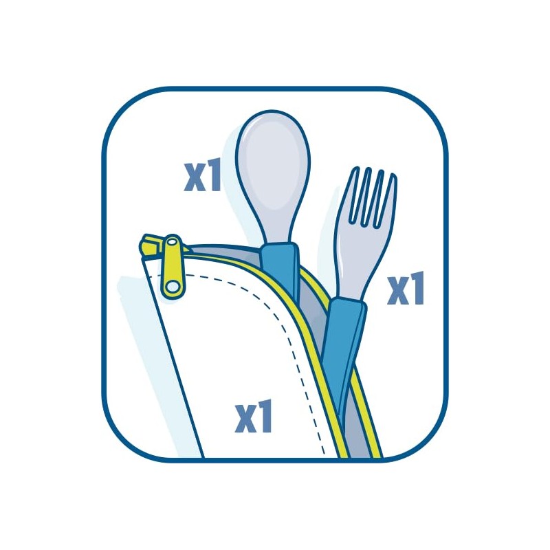 Maped PICNIK - Miniz Washbear Cutlery Set 3-Piece Fork +