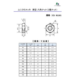 Ad Pack [Made in Japan] Thin Hex Nuts (3 Types of Nuts) Uniqlo Plating M8 [Set of 10]