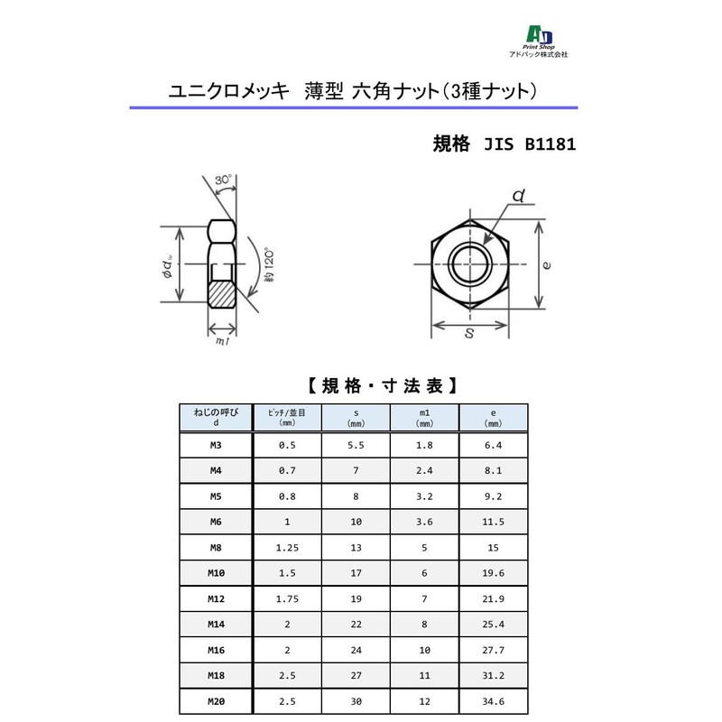 Ad Pack [Made in Japan] Thin Hex Nuts (3 Types
