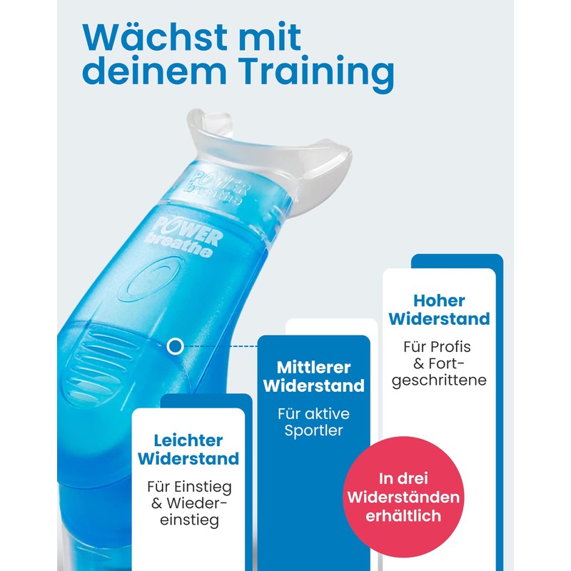 POWERBREATHE Plus I Medium Resistance I Breathing Trainer to Strengthen