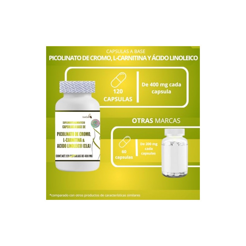 IsaaQuim Picolinato de Cromo con L-Carnitina y cido Linoleico (CLA)