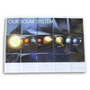 Making the Grade Solar System Large Wall Map - 40