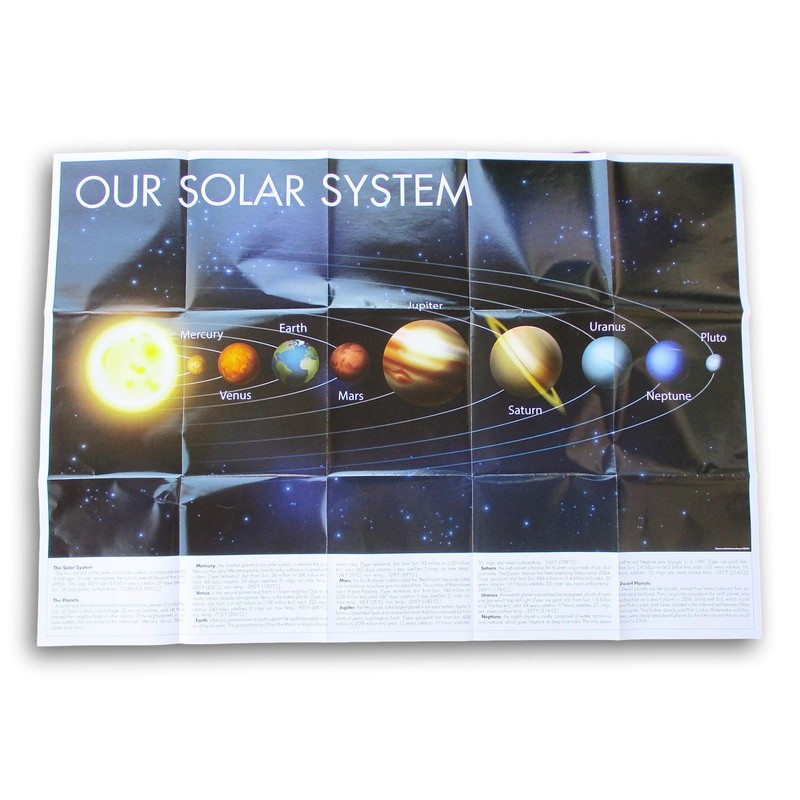 Making the Grade Solar System Large Wall Map - 40