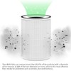 Afloia Replacement Filter, Original True HEPA 13 Filter, Compatible with