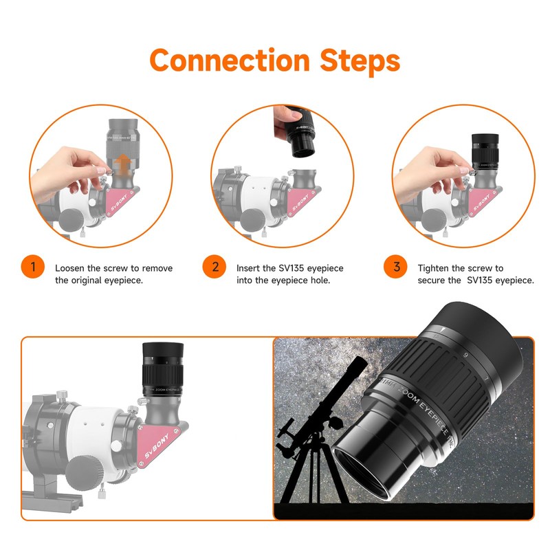 SVBONY SV135 Zoom Eyepiece, Zoom 7 to 21mm 1.25 Inch