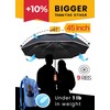 Premium Umbrella Windproof Travel Umbrellas for Rain - Compact Small