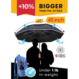 Premium Umbrella Windproof Travel Umbrellas for Rain - Compact Small Portable Folding Automatic Strong Wind Resistant Large Double Canopy - Womens Mens Umbrella for Backpack Car Purse