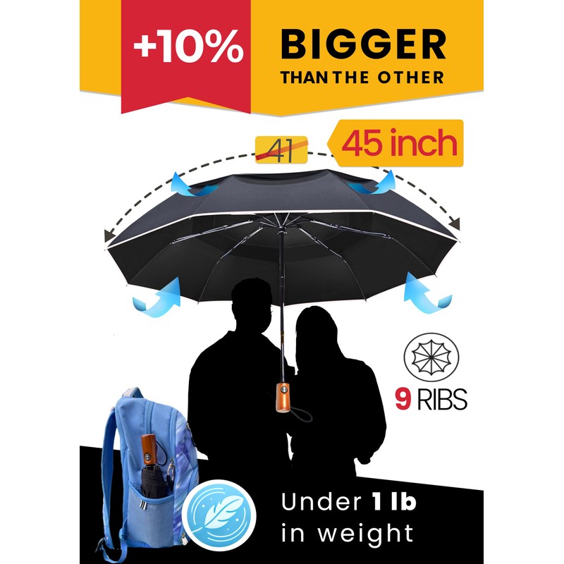 Premium Umbrella Windproof Travel Umbrellas for Rain - Compact Small