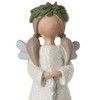 Heaven Sends - Faith Christmas Angel - PHD332