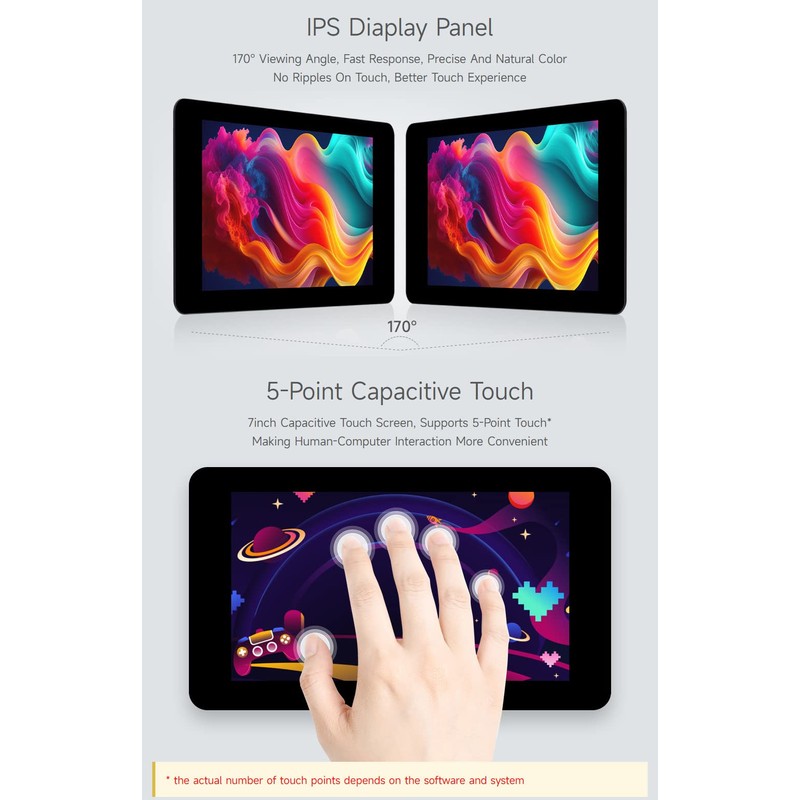 Waveshare 7 Inch Touchscreen Kit for Raspberry Pi Zero Series
