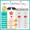 [Featured in Poco'ce × Expert Supervised] O-shaped legs corrective insole