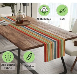 RUVANTI 100% Cotton Table Runner 72 Inches Long, Non-Slip, Stain Resistant, Reusable, Washable, Dining Table Runners Perfect for Kitchen, Weddings, Parties, Christmas, Holiday - Multi Stripe