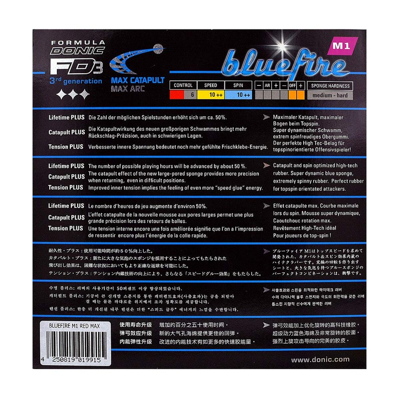 Donic Rubber Bluefire M1, options 2.3 mm, red