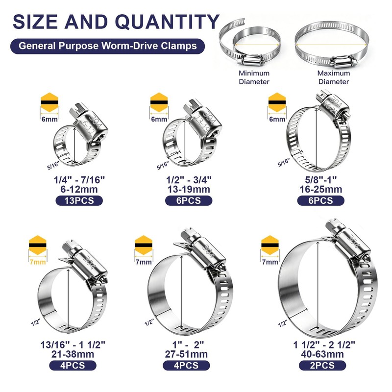 35pcs Hose Clamps Assortment Kit 304 Stainless Steel 1/4'' -