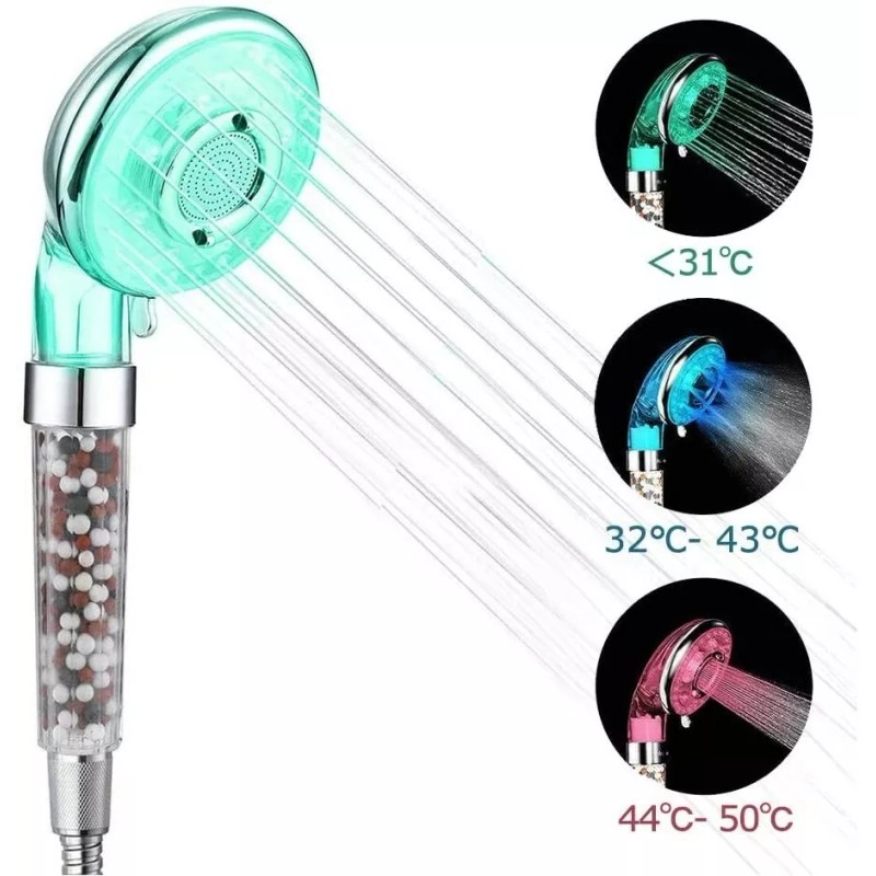 RTgenesis Shower Head Hydroelectric Colors Changing LED plus FILTRATION SYSTEM