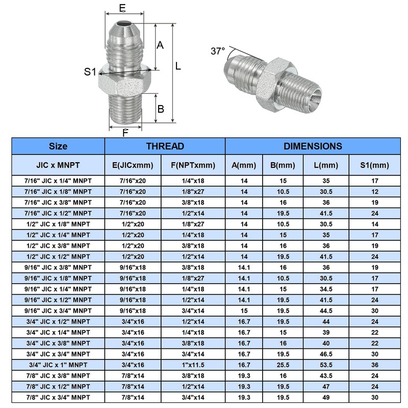 PATIKIL Hex Reducing Nipple Connectors Pipe Adapter 7/16" Male 37°
