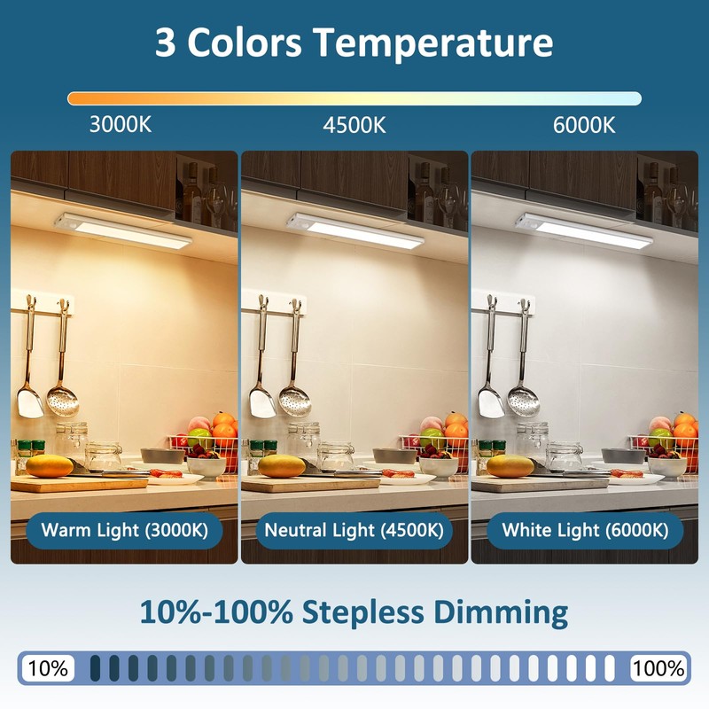 Ascher 10.2inch Under Cabinet Lights, 2000mAh Rechargeable Motion Sensor Light