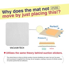 Home Techpro Rug Pads Grippers, Non Slip Washable Grippers for Rug, “Vacuum TECH” - New Materials to Anti Curling Rug Pad : Keep Your Rug in Place & Make Corner Flat and Easily Peel Off, Pack of 4