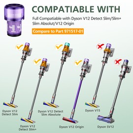 V12 Filter Replacements for Dyson V12 Detect Slim, Detect Slim Animal, Slim+ Cordless Vacuum and V12 Slim Absolute Vacuums, SV34, SV35 V12 Vacuum Cleaner Filter Replacement, Part No. 971517-01, 4 Pack