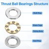 sourcing map 12pcs F7-13M Thrust Ball Bearings, 7mm x 13mm