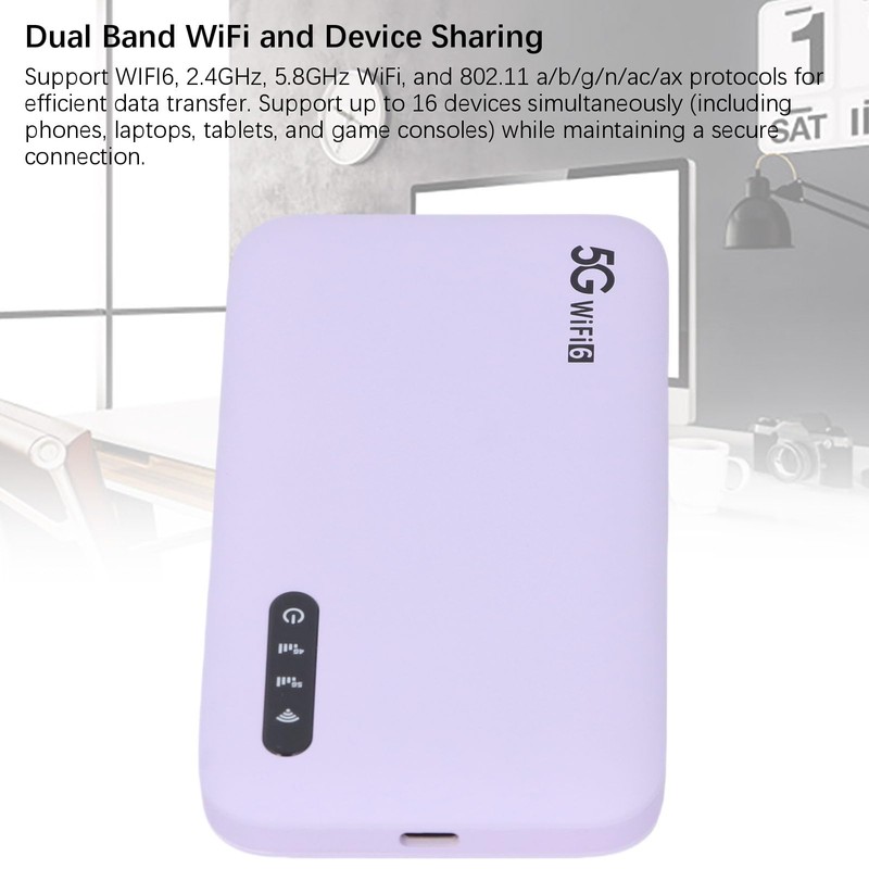 5G Mobile Hotspot, WiFi6 with 6100mAh, IP67 Rugged Travel Router