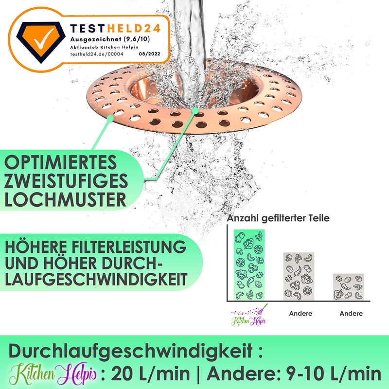 Kitchen Helpis® 2 x Sink Strainer Copper-Coloured Suitable for All