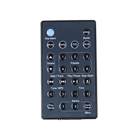 AULCMEET Replacement Remote Control Compatible with BOSE WAVE MUSIC SYSTEM 1st,2nd,3rd,4th Generation Not for Bose Acoustic Wave Music System I/II/AWRC-1G/ AWRC-1P / CD-3000/ AWR1-1W / AWR113