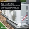 Cambridge Mini Split Gray AC Condenser Pad/Base, 18" W x