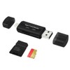 SD Card Reader, Seminer 4-in-1USB C/USB 2.0 Dual Slot OTG