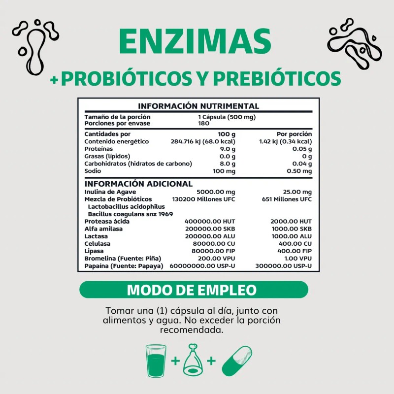 Enzimas Digestivas Probiticos Y Prebiticos Prebiotic - Lactobacillus Acidophilus, Lactasa,
