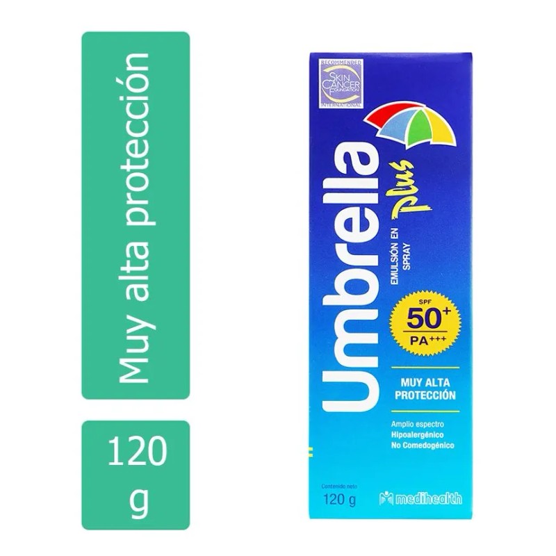 Umbrella Plus SPF 50+,water resistence,todo tipo de piel