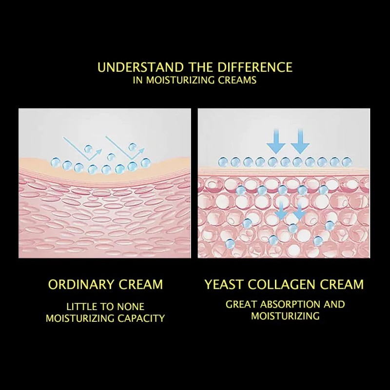 Bioaqua Crema Mascarilla Colágeno Levadura Antiedad Hidrata Todo Tipo De