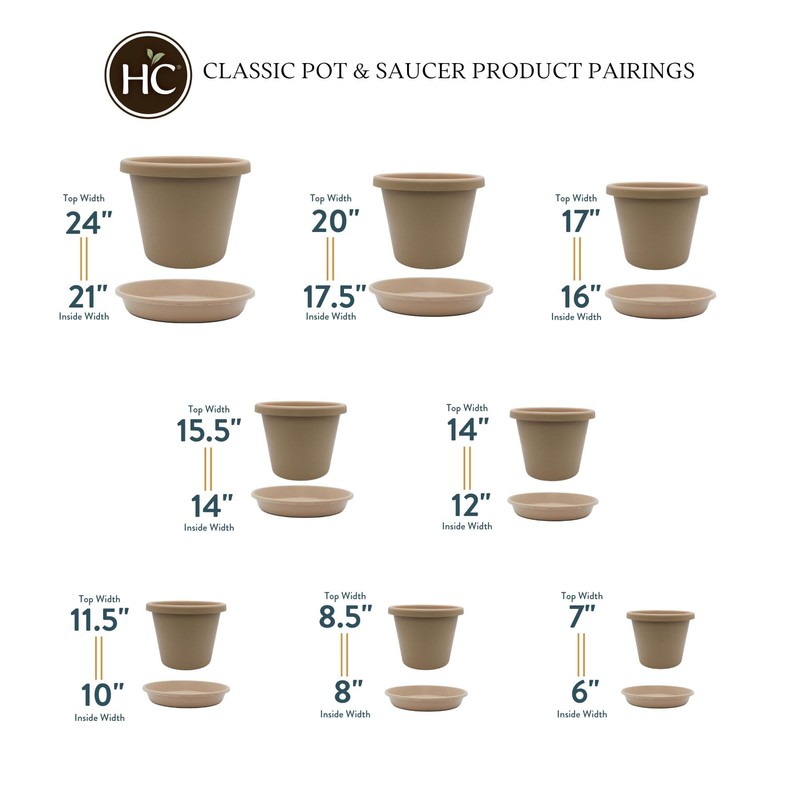 The HC Companies SLI10000A34T032LREFU Classic Round Plastic Plant Saucer, 10"