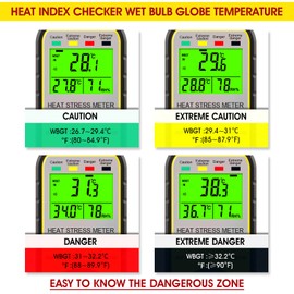 Digital Wind Speed Meter Anemometer,Handheld Heat Stress WBGT Meter Tracker Measures Wind Velocity/Wind Temperature/Humidity,Wind Gauge Wet-Bulb Globe Temperature Monitor for Industrial and Outdoor
