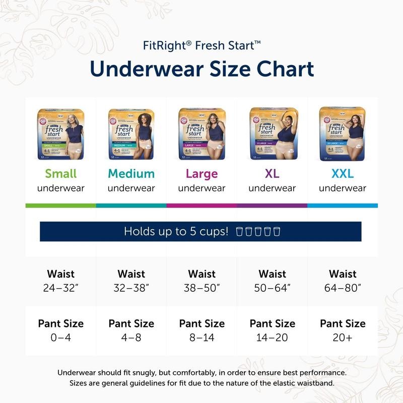 Incontinence and Postpartum Underwear for Women, XXL, Blue (12 Count)
