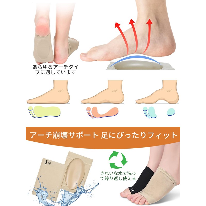 雲見 土踏まず サポーター 2足4枚セット 立ち仕事 アーチ 足裏サポーター 衝撃減少 足底 保護パッド