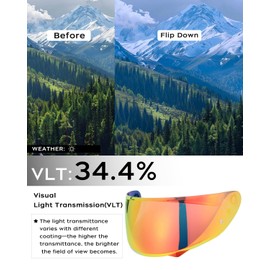 Soman HJ-34P Visor, Tinted HJ-34P Shield Replacement Compatible with C10 UV Protection (Smoke Revo Red)