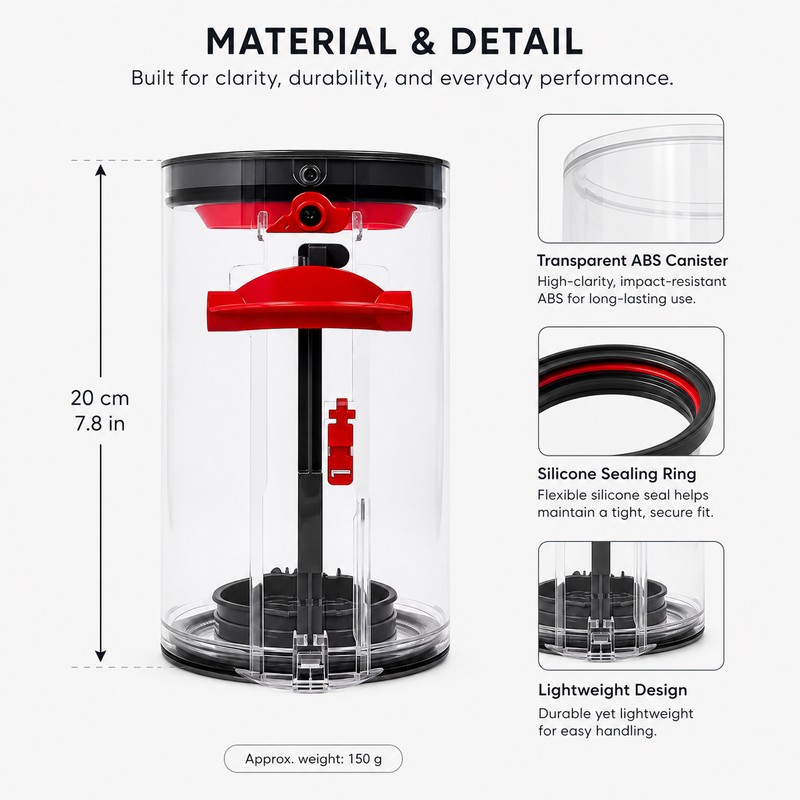 Dust Bin & Filter Kit for Selected Dyson Vacuums –