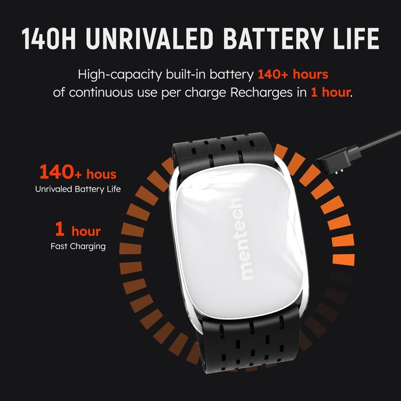mentech Heart Rate Monitor, Advanced Sensor, Precise Data, 140 Hours
