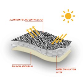 Savadicar Windshield Sun Shade for 2018-2023 Jeep Wrangler JL JLU & Gladiator JT, Sunshades Heat Shield, Aluminum Foil Triple Laminate Structure, Silver