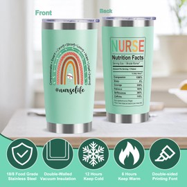 Nurse Gifts for Women,Nurse Appreciation Gifts,Nurses Week Gifts,Nurse Graduation,Nursing School Practitioner LPN/RN Gifts for New Nurses,Nurse Christmas Gifts,20 oz Tumbler Set for Nurses (Green)
